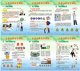 安全知識掛圖
