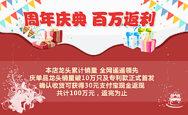 周年庆海报