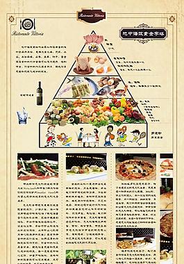 西餐廳宣傳單