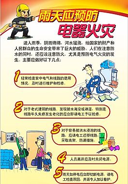 消防海报