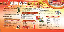 消防安全展板