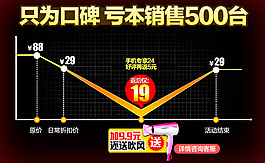 淘寶海報(bào)