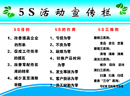 5S宣傳欄