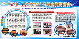 雙創(chuàng)工作我知道公民意識要提高