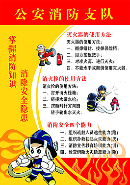 消防安全宣傳展板PSD素材