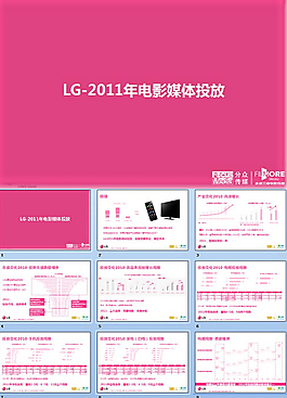 LG推廣PPT模板