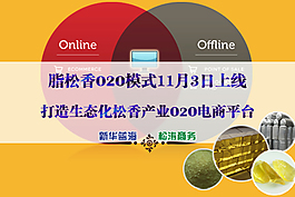 新產品上市