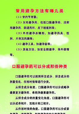 計(jì)劃生育宣傳易拉寶常用避孕方法有哪幾類