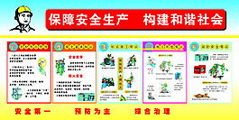 安全生产展板