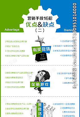长微博图片