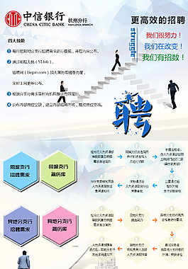 杭州中信銀行招聘網頁設計