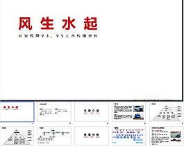 長(zhǎng)安悅翔V3、V5上市案例分析PPT