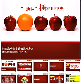 長安逸動上市營銷策略方案PPT