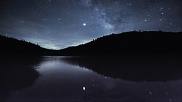 星空實(shí)景素材視頻素材
