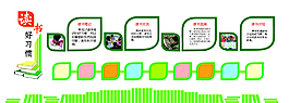 讀書習慣