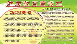 健康教育宣傳欄