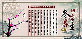 冬季养生中医展牌