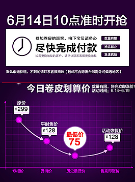 活動(dòng)價(jià)格時(shí)間表