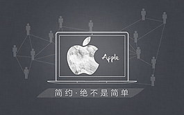 苹果产品海报
