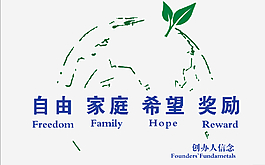 安利廣告