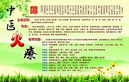 火療的適用范圍