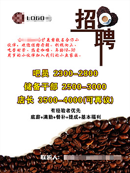 招聘海報