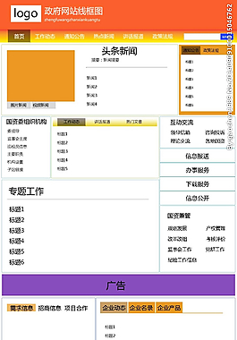 政府網(wǎng)站線(xiàn)框圖圖片