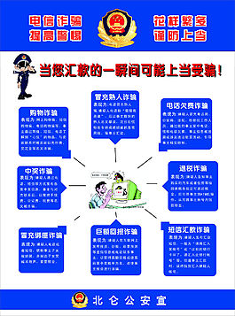 公安宣传海报