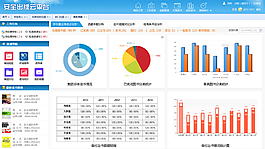 系統(tǒng)界面設(shè)計(jì)圖片