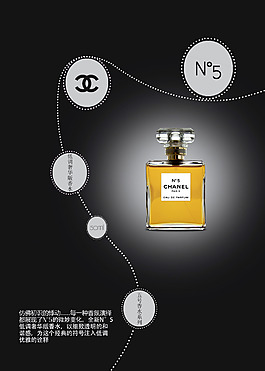 香水海報(bào)