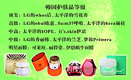 護膚品