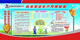 安全生產(chǎn)展板分層