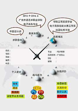 個性簡歷模版
