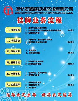 藍色企業(yè)業(yè)務流程展板設計psd下載