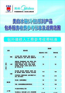 美的產(chǎn)品收費(fèi)標(biāo)準(zhǔn)