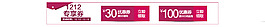1212優惠券熱點圖