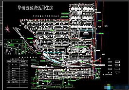 华清园经济适用房规划总图下载