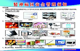 精神病區安全管理須知