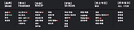 淘宝热门宝贝分类