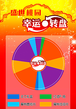 轉盤X架