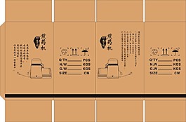 紙箱 包裝設計