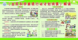 全民科學素質行動計劃綱要解讀