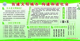 創(chuàng)建文明城市構(gòu)建和諧社會