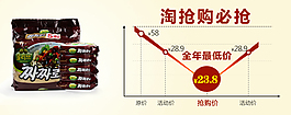 淘搶購海報