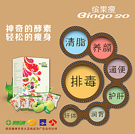 健康食品功能描述图