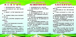 閘門制度