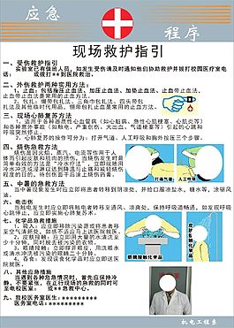 實驗室應急程序