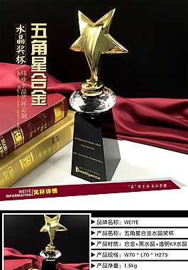 獎(jiǎng)杯詳情頁