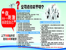 公司制度展板