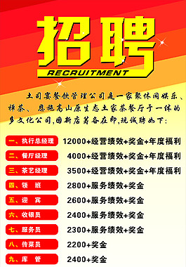 招聘廣告